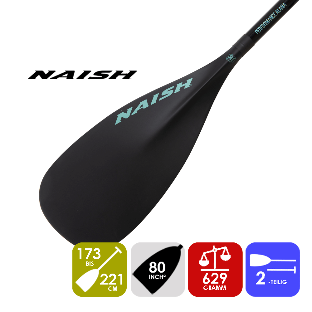 NAISH Performance 80 RDS 2Pcs.