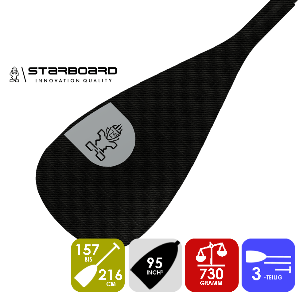 STARBOARD Enduro Carbon 95 3Pcs.