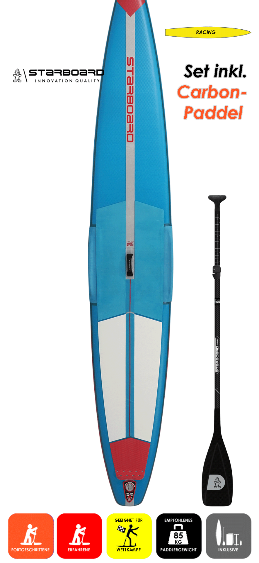 Starboard Allstar 14.0x26 mit LIma Carbon Paddel