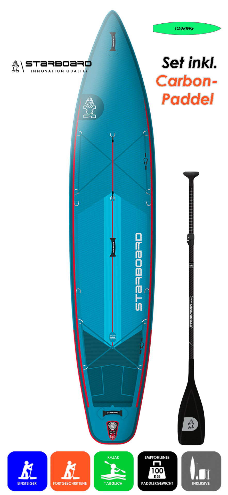 Starboard 12.6x30 mit LIma Carbon Paddel