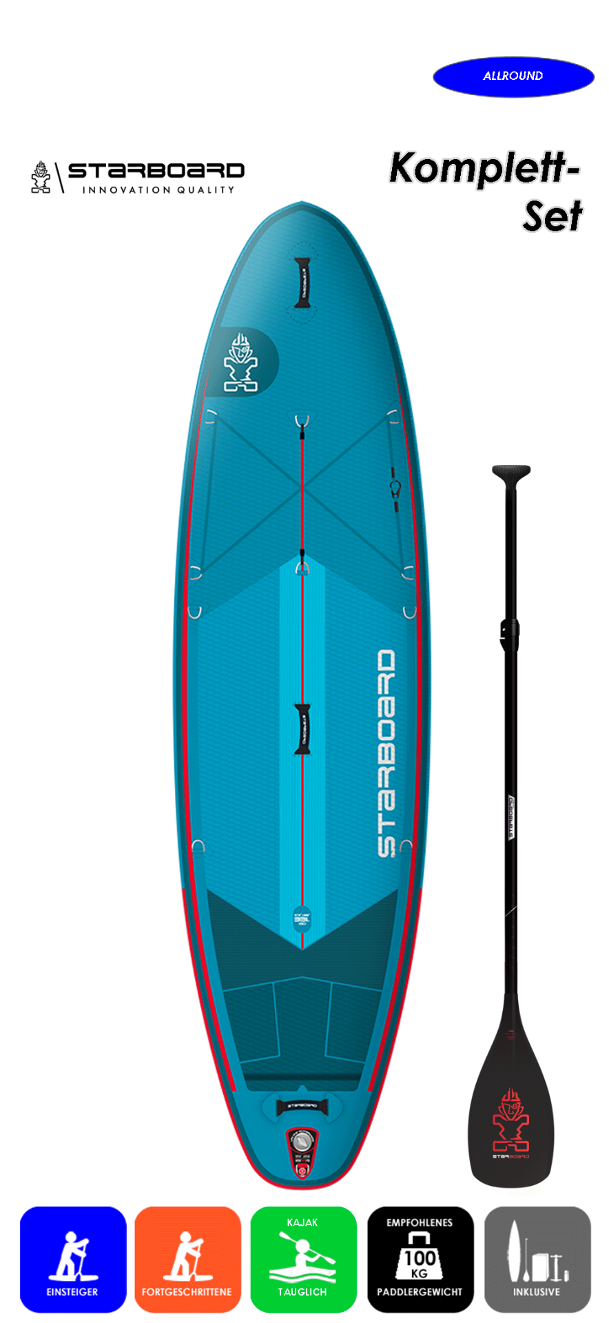 Starboard iGo 10.8x33 mit Tufskin Paddel