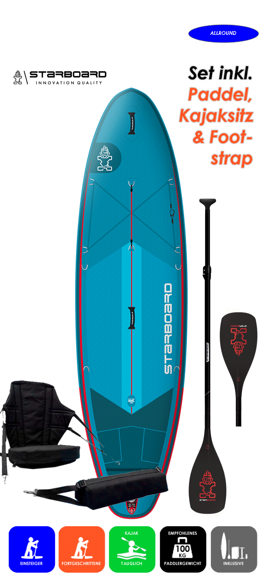 Stsrboard iGo 10.8x33 als Kajakset