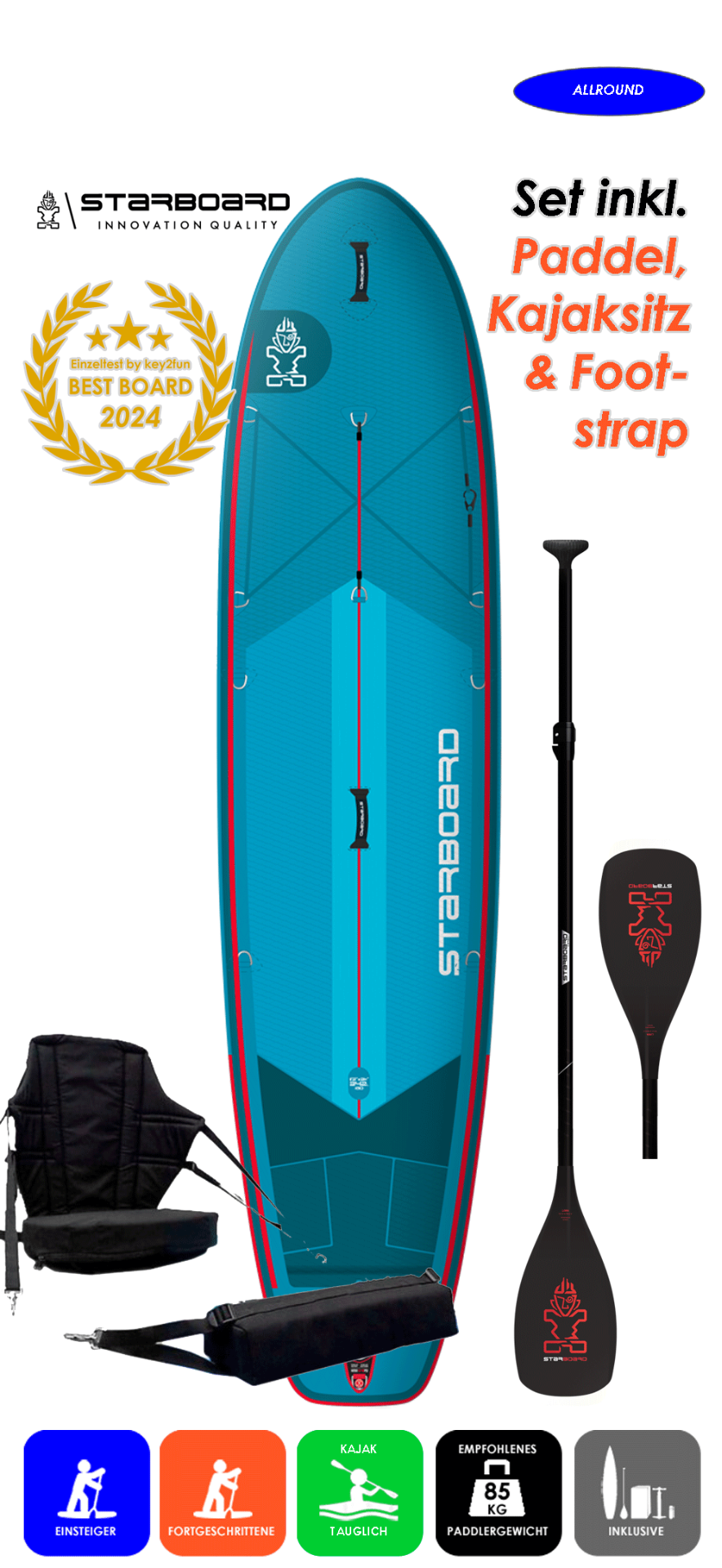 Starboard iGo 11.2x31 mit Kajakset