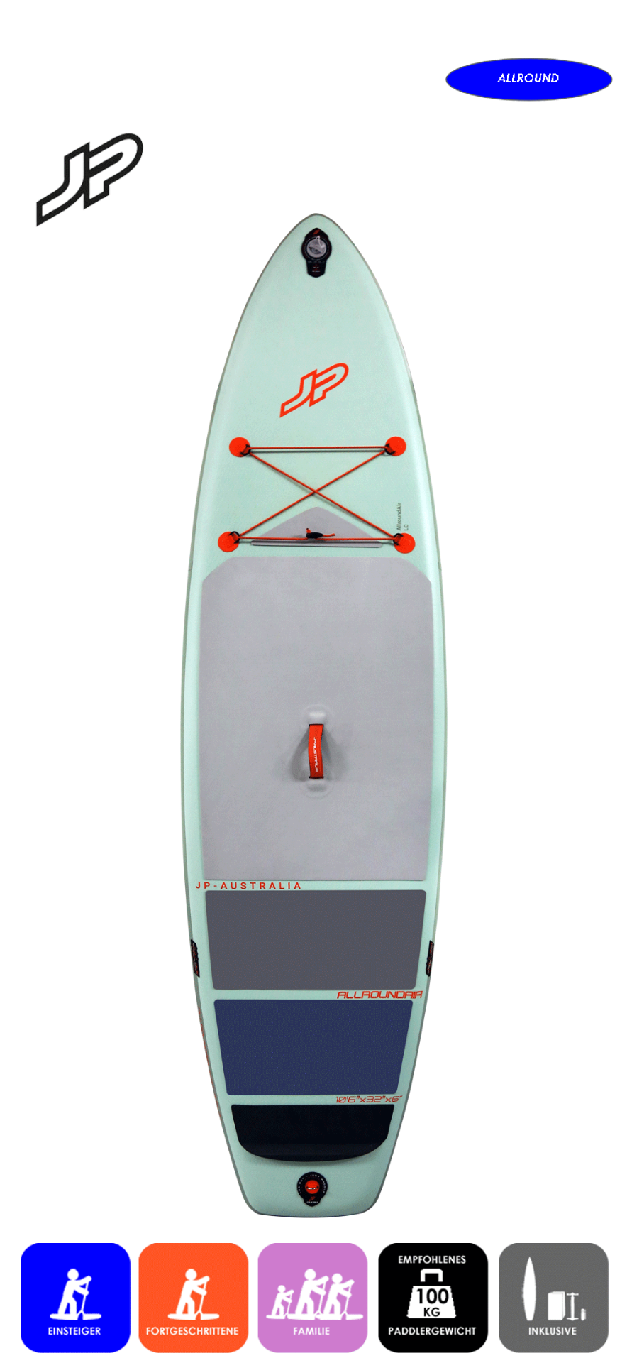 JP Allround Air 10.6x32 LC