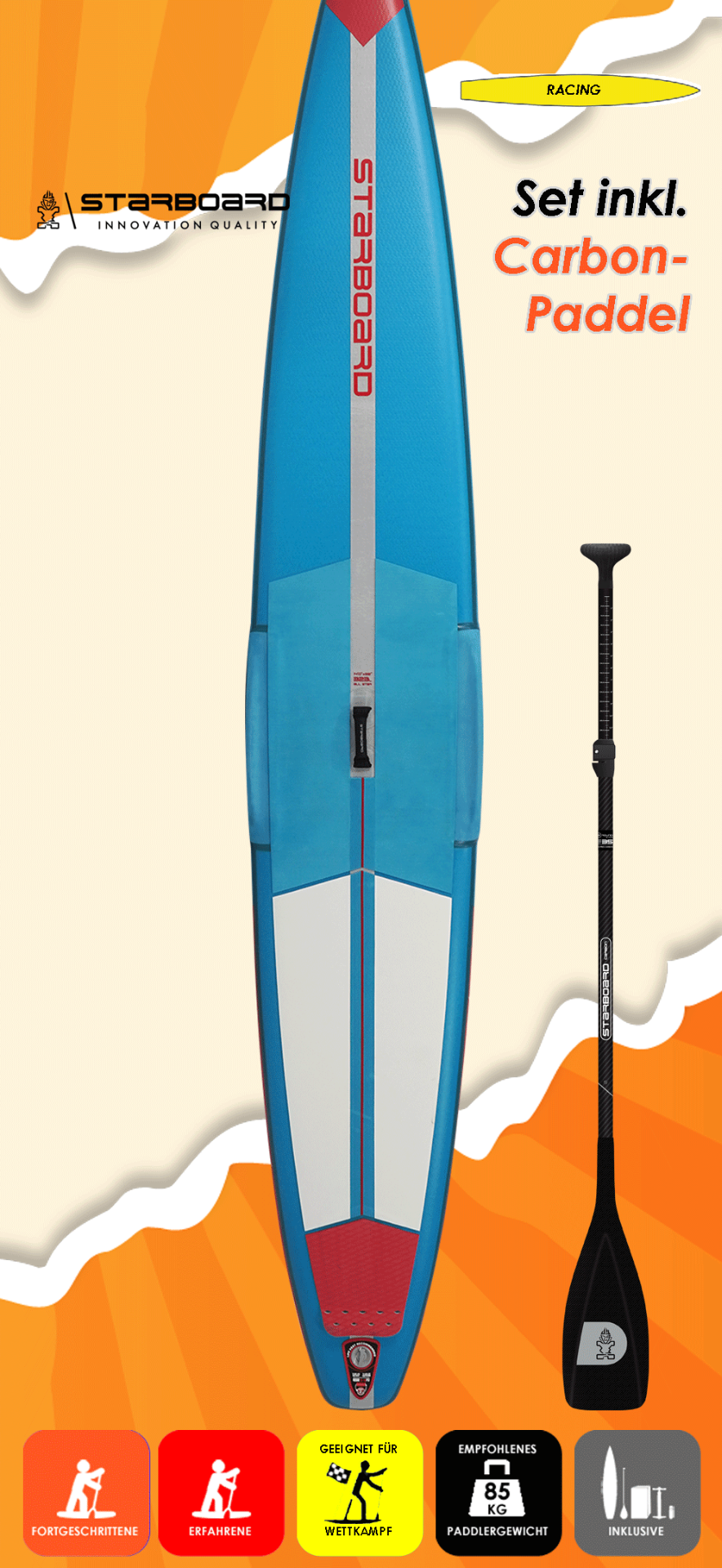 Hot Deal: Starboard Allstar Airline 14.0x26 mit Lima Carbon Paddel